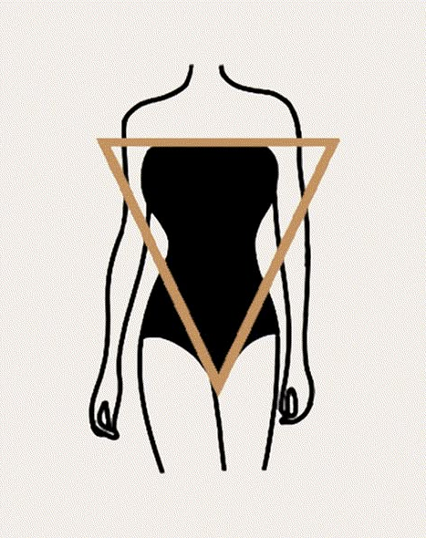 Inverted Triangle Body Shape